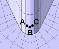 Because the strain gauges physically cover a region in the root, strain from the finite element model is averaged over three locations in the profile direction for each gauge.