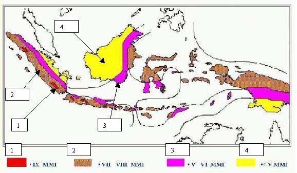 g. Conversion between Intensity, Magnitude and Distance Indonesia s geologists are using an equation from Gutenberg Richter to measure the intensity of earth quake in a particular area.