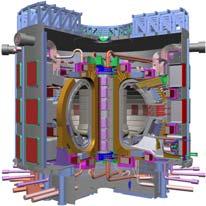 International Thermonuclear Experimental Reactor (ITER) Nuclear reactor using nuclear