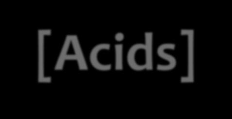 BRONSTED-LOWRY DEFINITIONS [Acids] An acid is a substance that can donate H + ions HCl hydrochloric acid HNO 3 nitric acid HOAc acetic acid