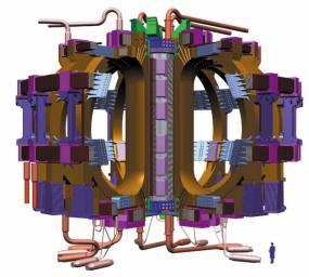 magnet systems ITER PF Coils (6 coils) ITER Superconducting Magnets Pulsed operation 6 T, 45 ka NbTi 14 m 4 m