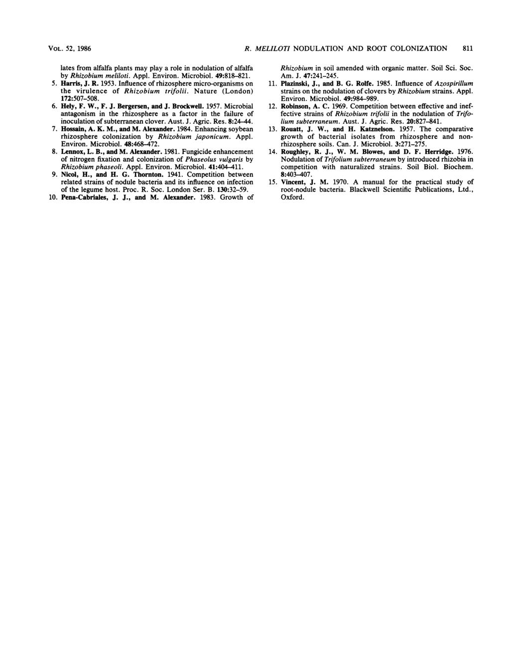 VOL. 52, 1986 R. MELILOTI NODULATION AND ROOT COLONIZATION 811 lates from alfalfa plants may play a role in nodulation of alfalfa by Rhizobium meliloti. Appl. Environ. Microbiol. 49:818-821. 5. Harris, J.