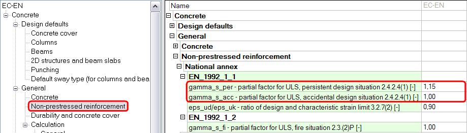 Section 2 Basis of design Verification by the partial factor method Design values Partial factors for shrinkage, prestress, fatigue loads Partial factors for materials - ULS: