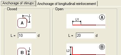 Methods of anchorage - by means of bends and