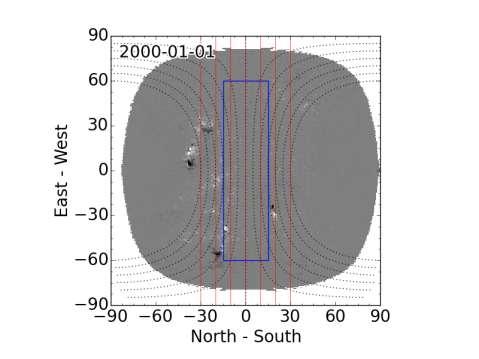 Coordinate for east-west measurement Original longitude-latitude coordinate 90deg-rotated