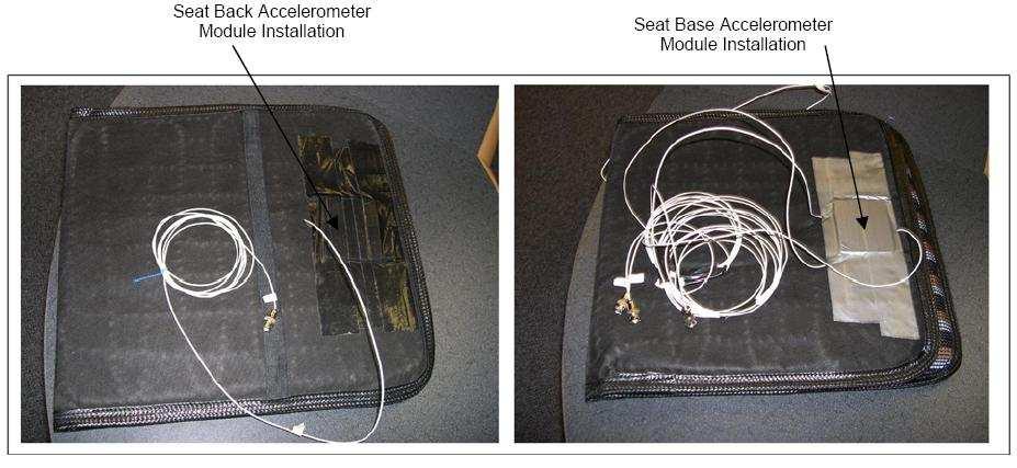 Accelerometers for measuring cab floor vibrations were embedded in a small wooden block that was securely attached to the floor. Figure 2.