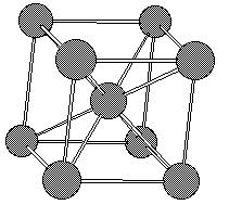 Lattice constant a: Nearest distance between two atoms (center to center). Number of atoms per unit cell is Z: Table.
