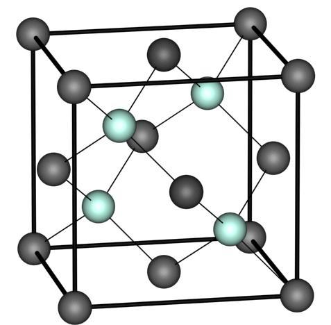 Diamond In the diamond structure, the carbon atoms are arranged on an fcc-type lattice with a total of 16