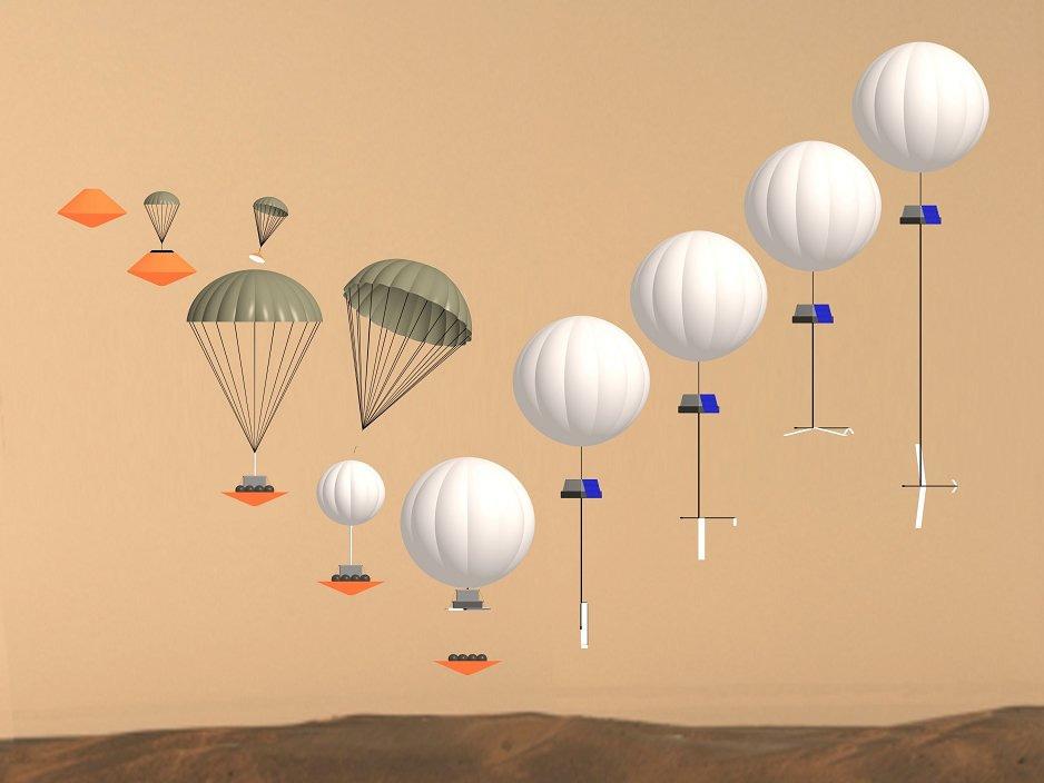 ENTRY, DESCENT & INFLATION (EDI) Parachute deploys