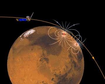 CRUSTAL MAGNETIC ANOMALIES ON MARS MGS discovered strong crustal magnetic anomalies during aerobraking phase Orbital