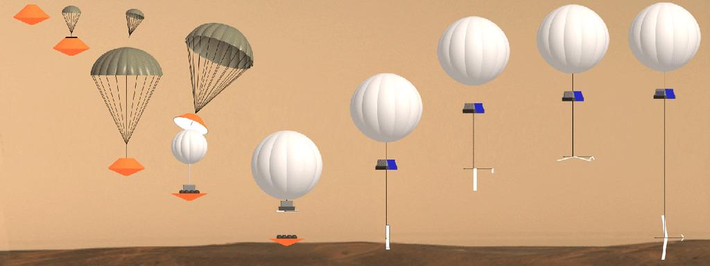 ENTRY, DESCENT & INFLATION (EDI) Parachute