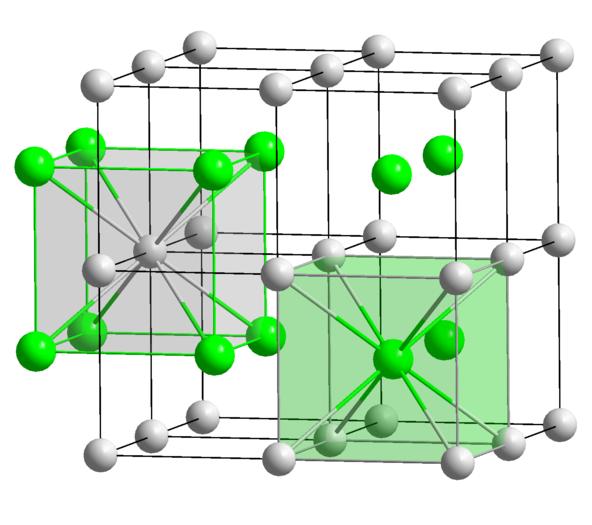 Other common crystal structures CsCl type ( B2 ): Two primitive cubic lattices. Anions form cubic lattice and cations are in octahedral positions. CN = 8.