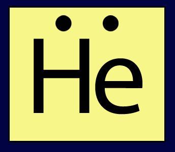 20.1 Stability in Bonding Energy Levels and Other Elements Helium