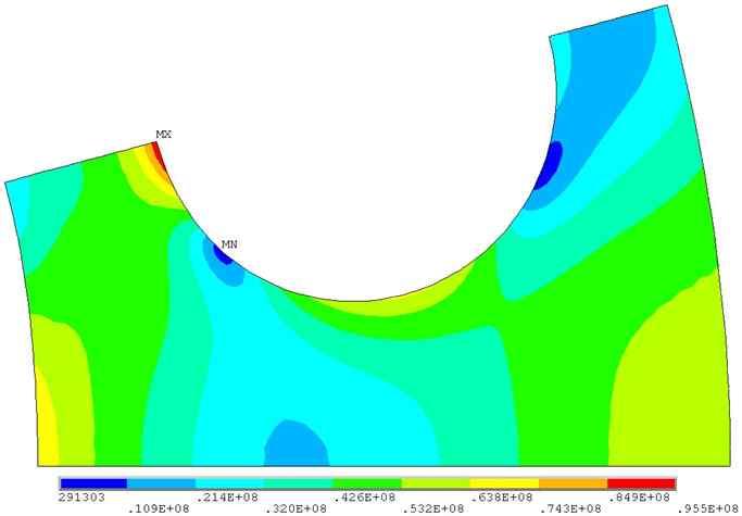 OPTIMAL DESIGN OF COMPOSITE INSERTS 2.5 Analysis condition To analyze the model, we used the commercial software ANSYS 11.