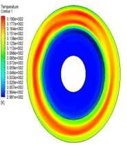 Results Transient thermo-mechanical analysis behavior of disk brakes with properties of S-2 Glass Fiber and Carbon Ceramic the ANSYS simulation is obtained on braking at 3 different speeds after