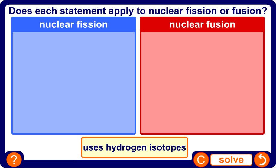 Comparing nuclear fission and