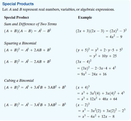 Coach Stones Expanded Standard Pre-Calculus Algorithm Packet Page 5 Section: P.