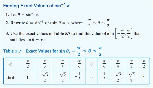 7 Inverse Trigonometric Functions Inverse Trigonometric Ratios 1.