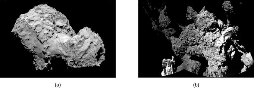 FIGURE 13.24 Comet 67P s Strange Shape and Surface Features. (a) This image from the Rosetta camera was taken from a distance of 285 kilometers. The resolution is 5 meters.