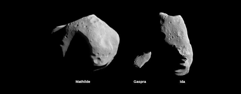 FIGURE 13.5 Mathilde, Gaspra, and Ida. The first three asteroids photographed from spacecraft flybys, printed to the same scale.
