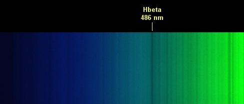 Hydrogen Beta Filter A Hydrogen Beta filter has the narrowest band pass of all, only 8nm Its transmission centers on the H Beta line at 486nm