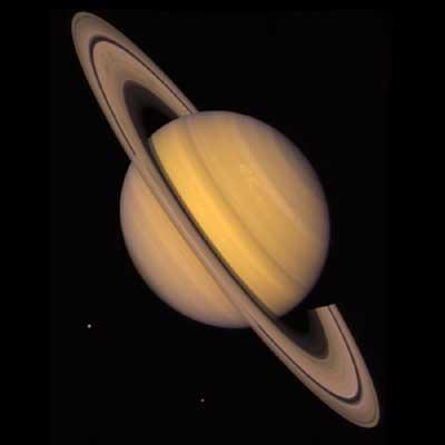 Saturn, Uranus and