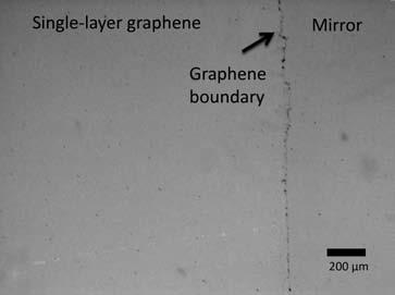 (b) Optical microscopic view of single-layer graphene on a laser mirror showing good uniformity. Fig. 2. Transmission loss measurement of single and double-layer graphene on a broadband laser mirror.