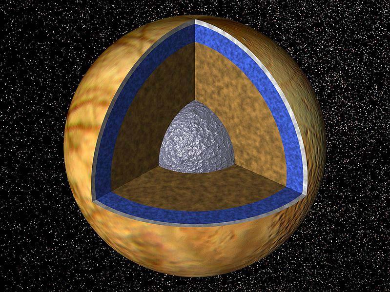 Liquid water could exist under the icy crust of Jupiter s moon Europa.