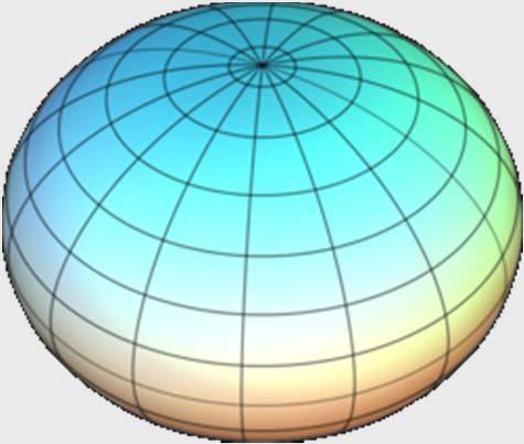 Vertica spatial data types Vertica supports two spatial data types that can be used to store geographical objects such as points, lines, and polygons. GEOMETRY : Used to store planar data.