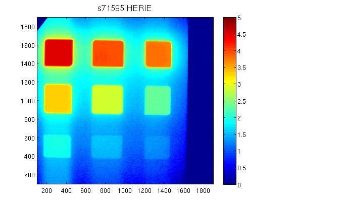 Shown in Figure 5, the simulation produced the same pattern of energy deposition in the image plate as the experiment did.
