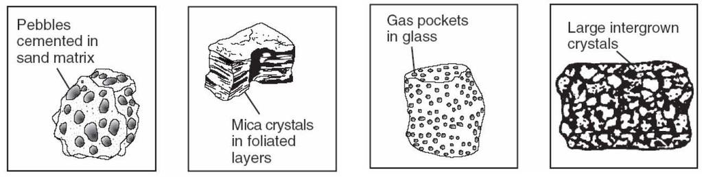 Use the pictures below to answer questions 11-15. 11. Put an S under the sedimentary rock. 12.