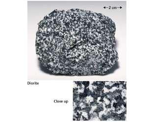 Intrusive Igneous Rock Granite Gabbro Diorite Most