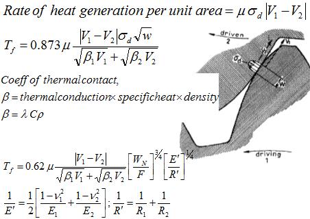 (Refer Slide Time: 34:44) But we can go ahead with other way, we can find out the effective temperature or maximum temperature, or the flash temperature of the gear interface using this relation, say