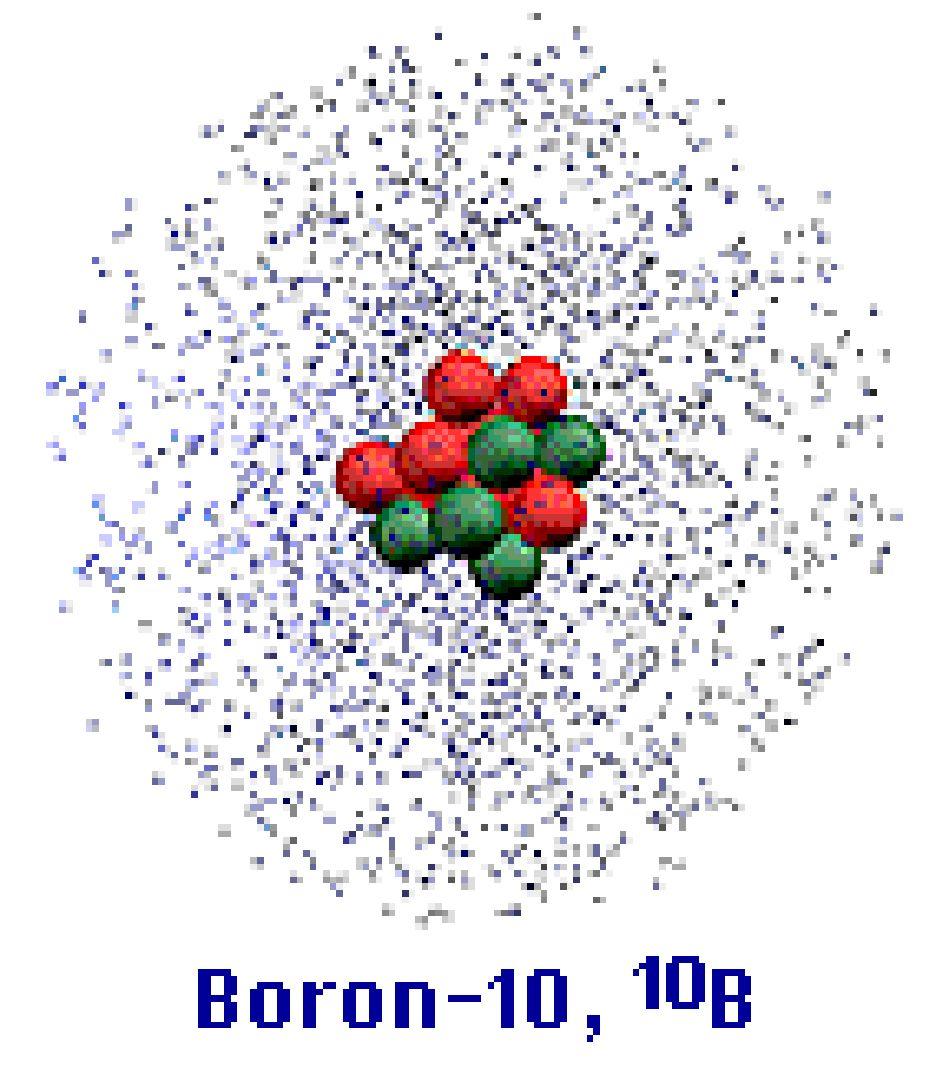 Mass Number, A C atom with 6 protons and 6 neutrons is the