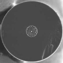 APPENDIX A: Optical Fibers Characteristics Crystal Fibre NL-18-710 This nonlinear photonic crystal fiber has a zero dispersion wavelength at 710nm. Figure A.