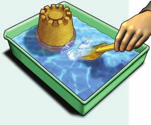 Hands on Experimental models: Cliff recession Materials large, rectangular tray sand water bucket spade 1. Prepare the model. First, pack wet sand in the bucket until it is full.