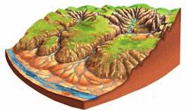 middle course meanders wide river valley lower course Rainwater shapes landscape Rainwater is a very effective agent for eroding and shaping landscape, especially in areas with dry climates and