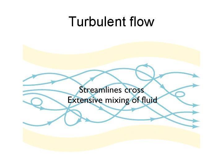 Turbulent flow-decreased velocity