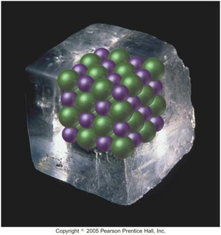 Ionic Crystalline Solids Ionic solids: composite units are formula units.