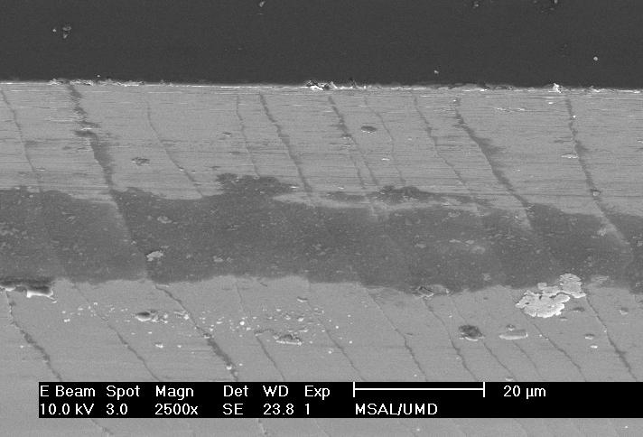 Factors Affecting the Friction The effects of the number of balls, and the native oxide formation on friction are investigated. Fig. 11. Contact trace left by microballs on the V-groove sidewall.