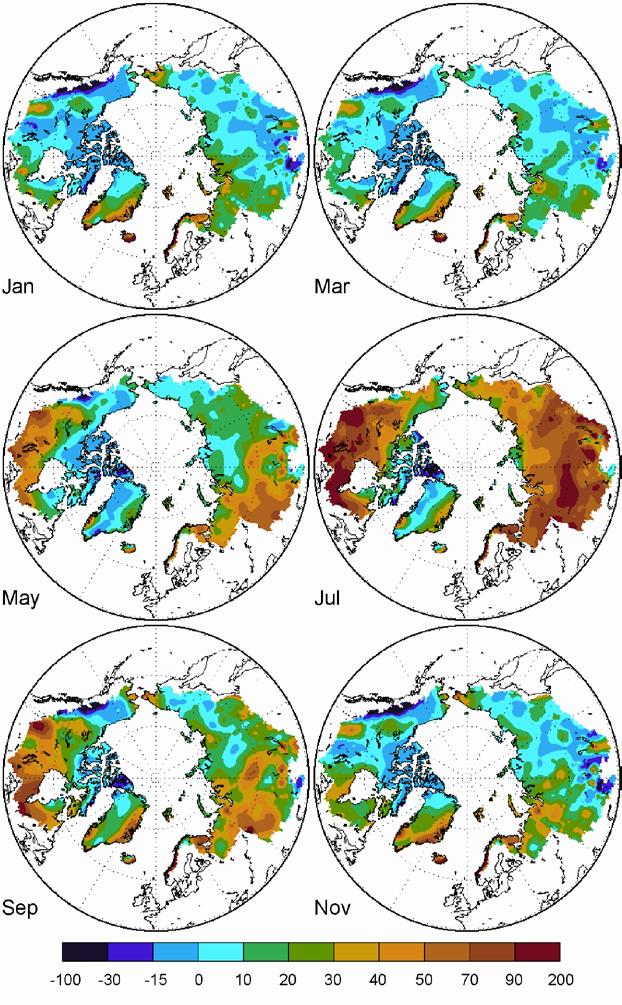 Mean evapotranspiration (ET) for the Arctic terrestrial drainage (mm) for alternate months, estimated as a residual from biasadjusted precipitation and