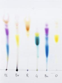 Paper chromatography is used to separate colours in inks and dyes. Mobile phase:.