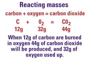 calculate the amounts of products and reactants for a chemical reaction: How much carbon