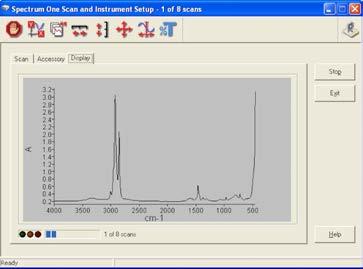 Figure 1. Progress of oleylamine in liquid sample holder scan. 3. When a spectrum is collected, the peaks can be labeled from View > Label Peaks option. 4.