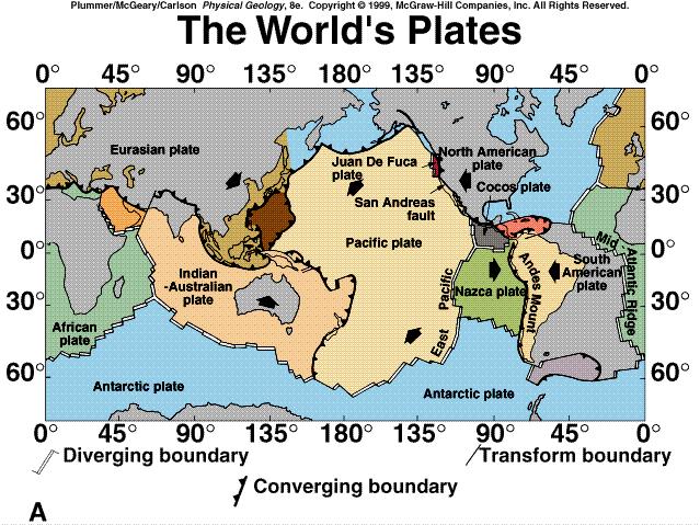 ranges, earth-quakes, volcanoes & other landforms Pangaea supercontinent that existed 300 my ago.