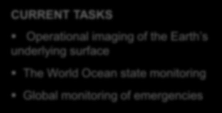 s underlying surface The World Ocean state monitoring Global monitoring of