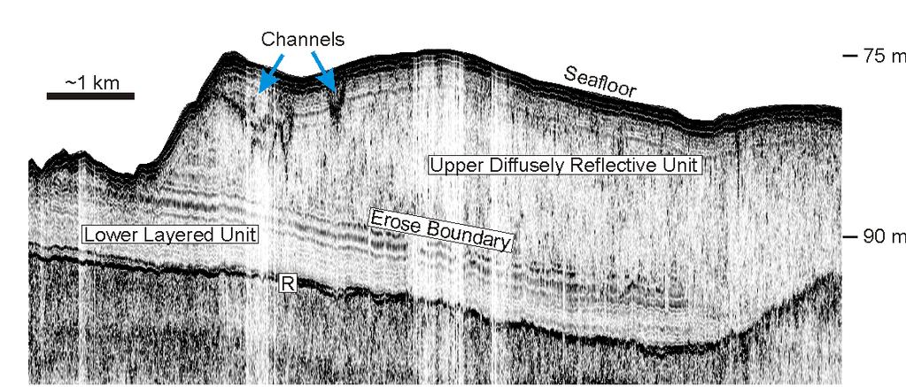 Figure 2. East-West CHIRP seismic dip profile, from the 2001 Geoclutter chirp survey, crossing the New Jersey outer shelf through the interpolation region in Figure 1.