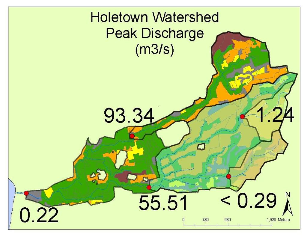 GIS for Watershed Management Water Quality (Pollutant Concentration) Water Quantity (Discharge) Pollutant Load Rain Data Water