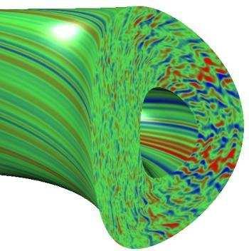 INTRODUCTION TO GYROKINETIC AND FLUID SIMULATIONS OF PLASMA TURBULENCE AND OPPORTUNITES FOR ADVANCED FUSION SIMULATIONS G.W. Hammett, Princeton Plasma Physics Lab w3.pppl.