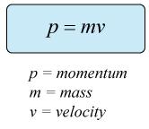Formula: Unit: kgms-1 Type of quantity: Vector Example 1 A student releases a ball with mass of 2 kg from a height of 5 m from the ground.